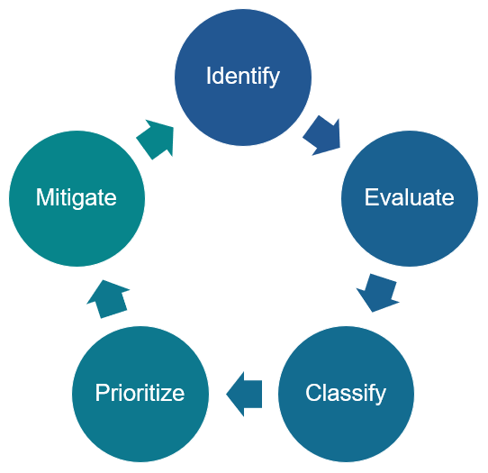 Meeting image